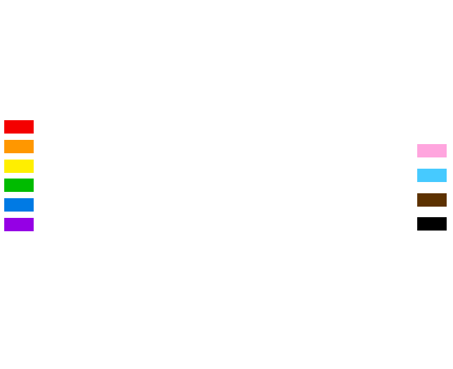 World Pride Washington DC Festival Logo GDP